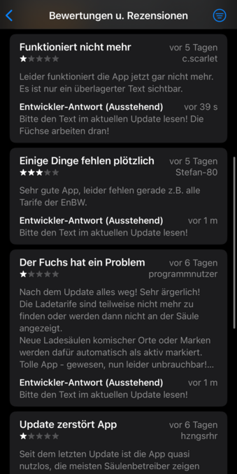 Viele schlechter Rezensionen, die die Reputation des Ladefuchs in Mitleidenschaft ziehen
